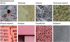 Эксплуатация алмазной коронки по камню Rothenberger High Speed Plus 22 мм