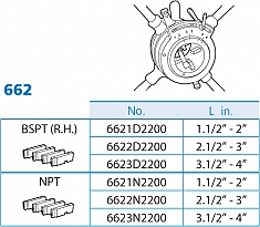 Гребенки клуппа трубного регулируемого Super-Ego 662 Set 2 1/2"-4" BSPT R