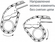 Направление ключа цепного трубного Reed WA36