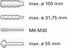 Применение магнитного сверлильно-резьбонарезного станка FE 100 R/L X